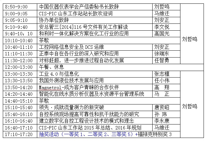 中國儀器儀表學會